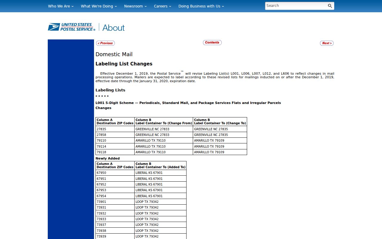 Coppell ZIP code directory USPS bulletin 75056 to 75019 label change